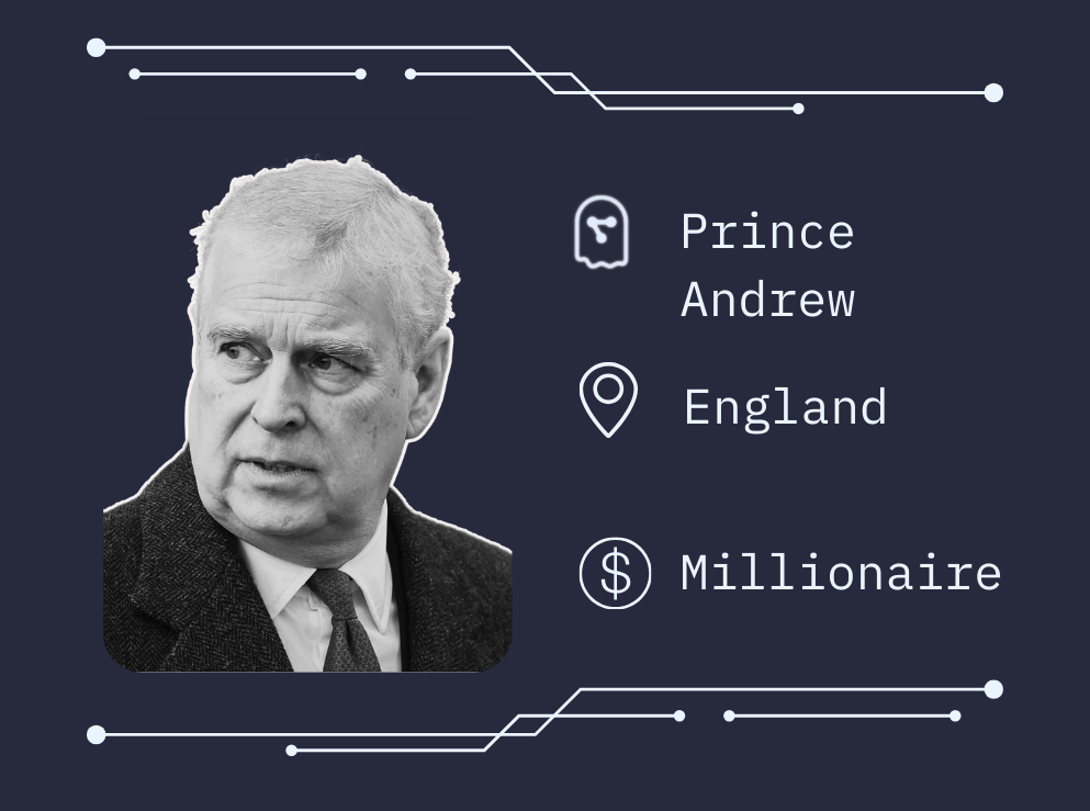 Prince Andrew the ‘Playboy Prince’: Every woman the Duke has ever been linked to … including racy film star Koo Stark, Courtney Love and a Playboy model [Article from 17/2/15]